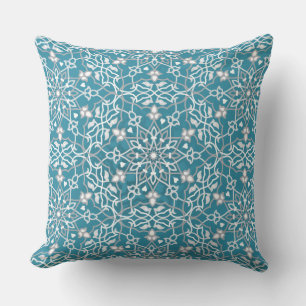 Coussin Inspiration Mandala 8