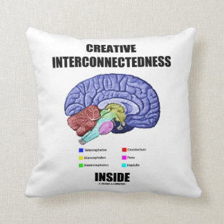 Coussin Interconnectivité créative à l'intérieur du cervea
