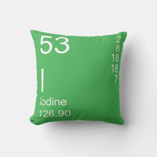 Coussin Iode