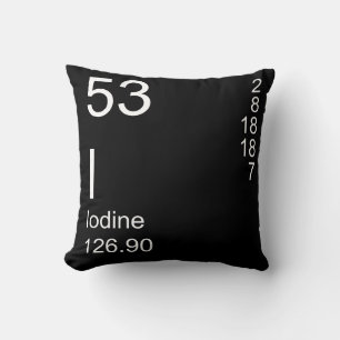 Coussin Iode