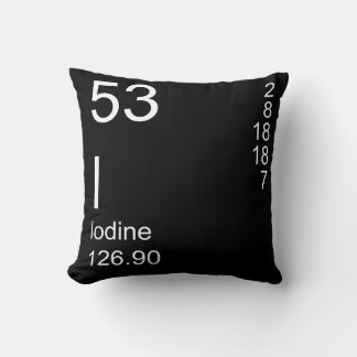 Coussin Iode
