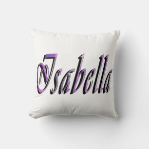 Coussin Isabella, Nom, Logo, Poussin Jeu Blanc Filles
