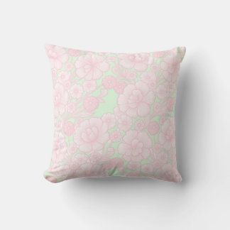 Coussin Jardin Mint Blush – Fleurs roses et vertes menthe