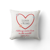 Joli Anniversaire de Mariage et Noms Amour Coeur