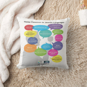 Coussin Joyeuse Pâque dans les langues juives
