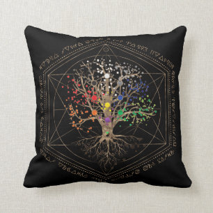 Coussin Kabbalah l'arbre de vie