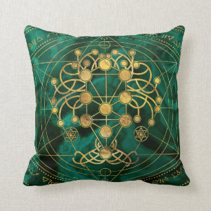 Coussin Kabbalah l'arbre de vie - Malachite