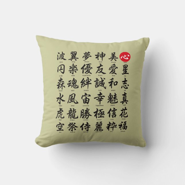 Coussin Kanji japonais populaire (Recto)