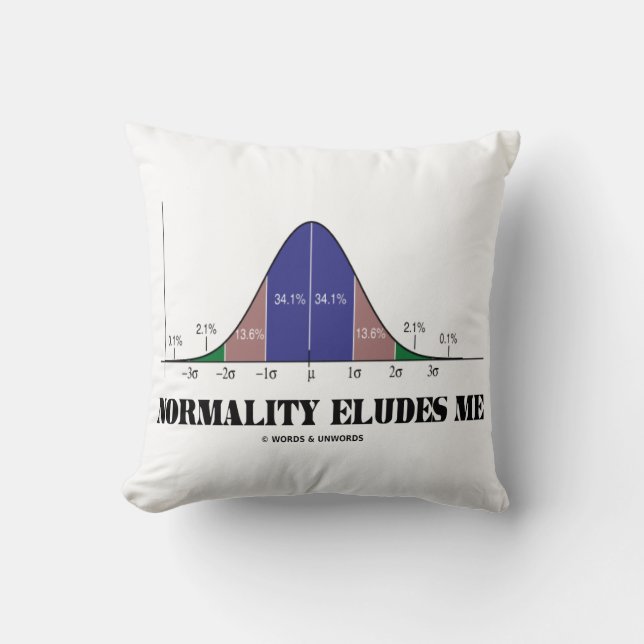 Coussin La normalité m'élude Bell Curve Statistiques Geek  (Recto)
