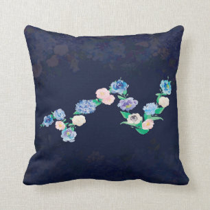 Coussin La reprise n'est pas linéaire