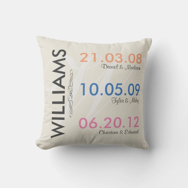 Coussin L'amusement se rappellent les dates de mariage de (Recto)