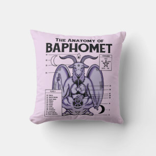 Coussin L'Anatomie De Baphomet