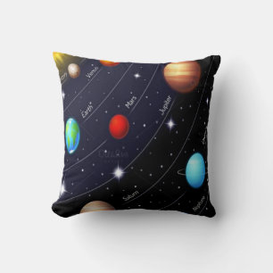 Coussin Lancer l'espace d'oreiller