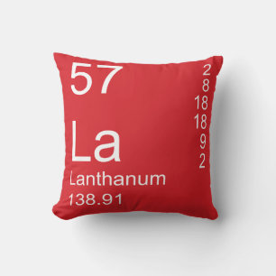 Coussin Lanthanum