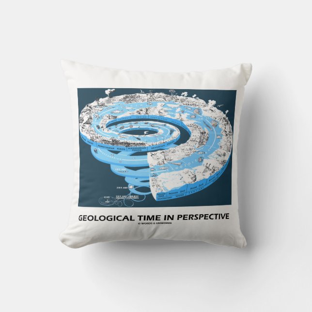 Coussin Le temps géologique en perspective (Histoire de la (Recto)