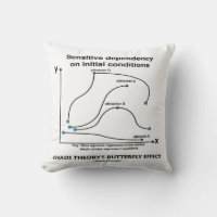 L'effet papillon de la théorie du chaos Sensitive