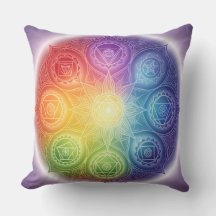 Les 7 Chakras´9