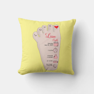 Coussin Les détails de Birth Stats