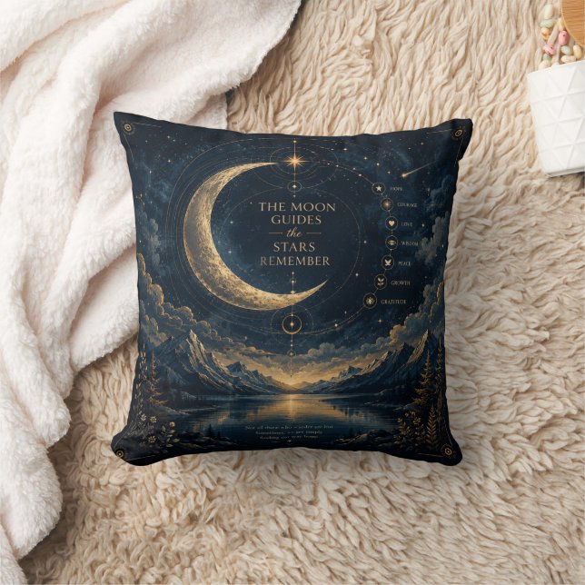 Coussin Les Guides de la Lune | Art Céleste de la Lune et  (Couverture)