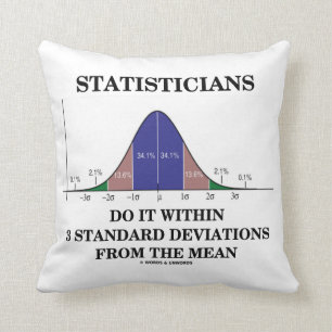 Coussin Les statisticiens le font à moins de 3 écarts ty