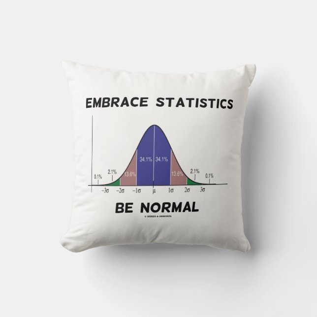Coussin Les statistiques d'acceptation doivent être normal (Recto)