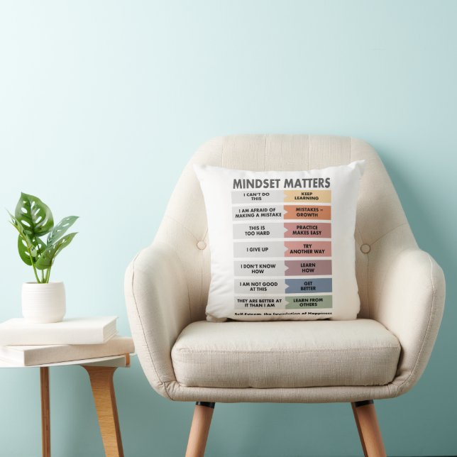 Coussin L'estime de soi : le fondement du bonheur (Chaise)