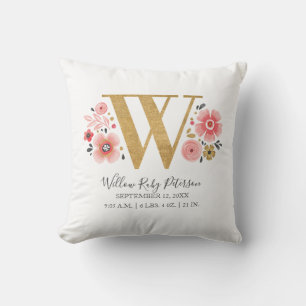 Coussin LETTRE SITE DE NAISSANCE W Pink Floral Monogramme