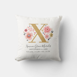 Coussin LETTRE SITE DE NAISSANCE X Pink Floral Monogramme