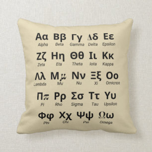 Coussin Lettres alphabétiques grecques en ordre