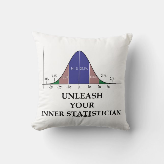 Coussin Libérez votre statisticien interne Humour de courb (Recto)