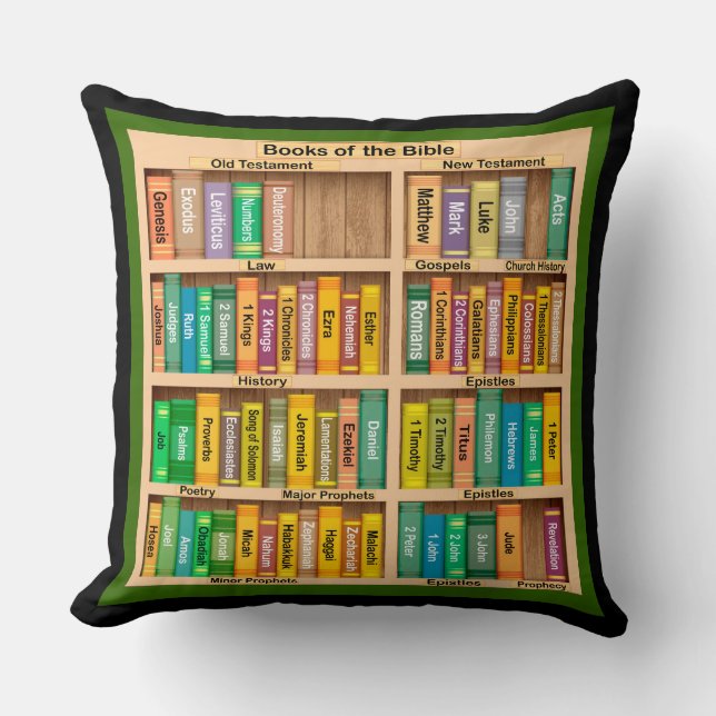 Coussin Livres de la Bible (Recto)