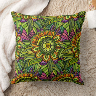 Coussin L'Oeil 20x20 Jeter l'Oreille