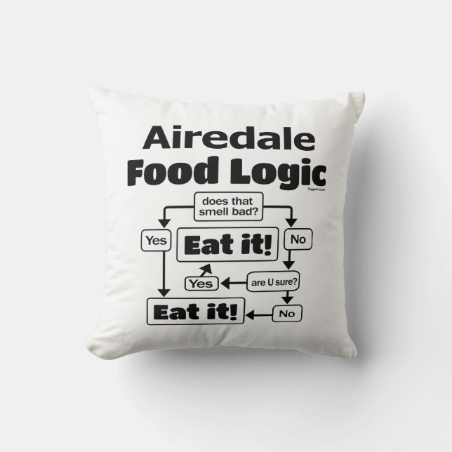 Coussin Logique alimentaire Airedale Terrier (Recto)