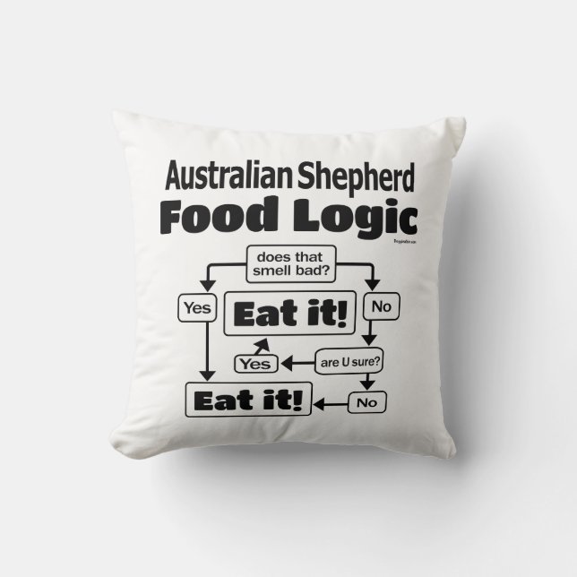 Coussin Logique alimentaire du berger australien (Recto)