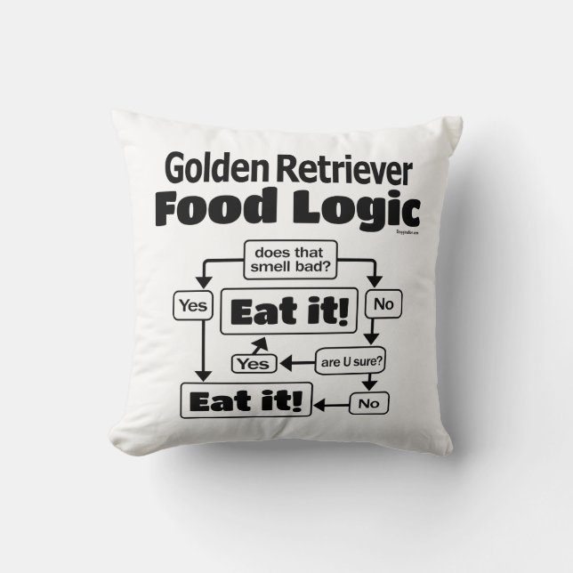 Coussin Logique alimentaire Golden Retriever (Recto)