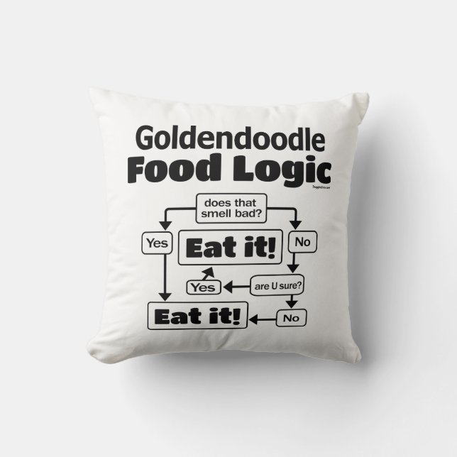 Coussin Logique alimentaire Goldendoodle (Recto)