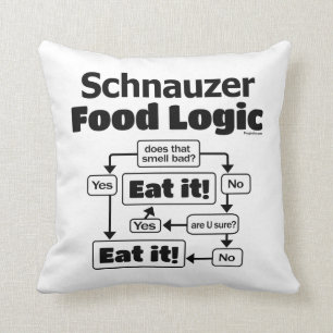 Coussin Logique alimentaire Schnauzer