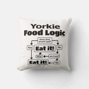 Coussin Logique alimentaire Yorkie