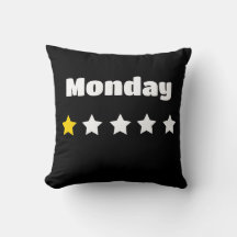 Lundi craint 