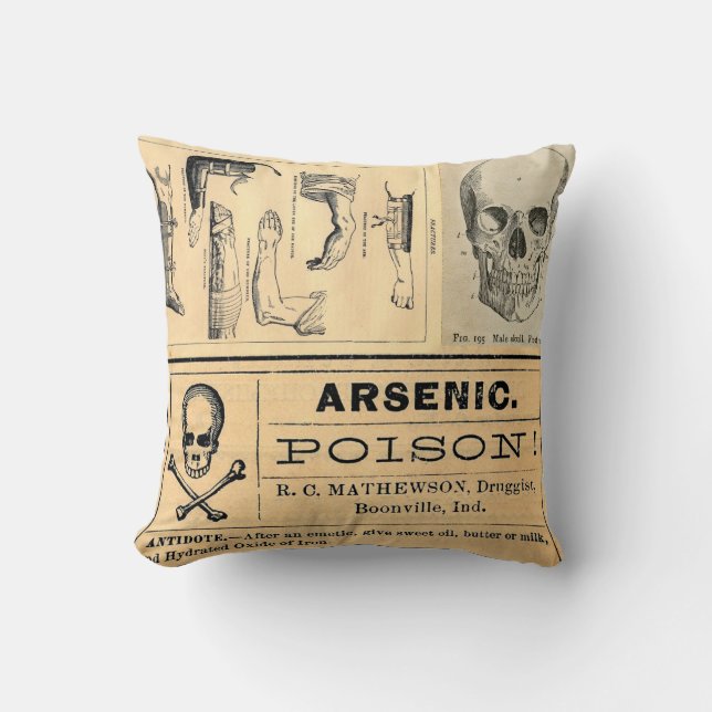 Coussin Médicale vintage d'anatomie de poison de (Recto)