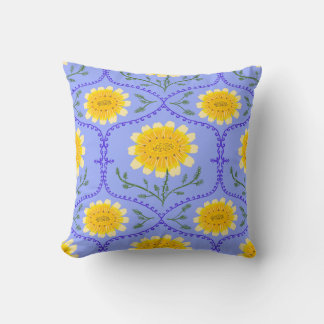 Coussin Mediterranean Blue and Yellow Floral Greek Flora 