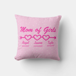 Coussin Modifier Ajouter des enfants Noms des enfants Date