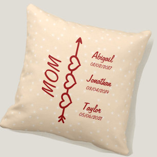 Coussin Modifier Ajouter des enfants Noms des enfants Date
