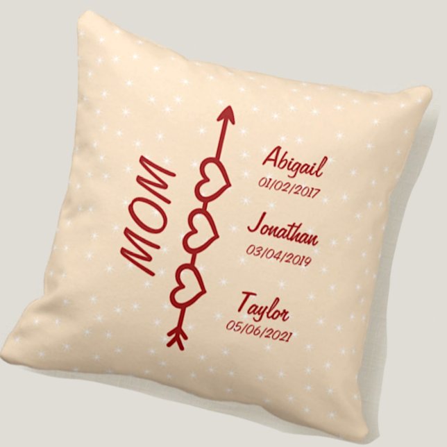 Coussin Modifier Ajouter des enfants Noms des enfants Date (Créateur téléchargé)