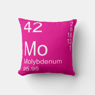 Coussin Molybdène