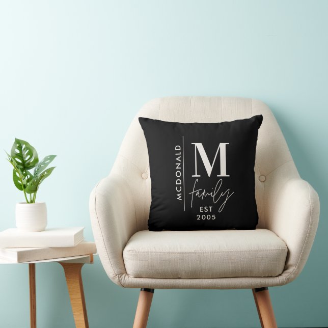 Coussin Monogramme de famille personnalisé Nom initial per (Chaise)