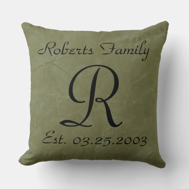 Coussin Monogrammes Faux Fini Motifs (Recto)