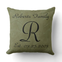 Monograms Faux termine Motif