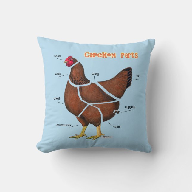 Coussin Morceaux de poulet (Recto)