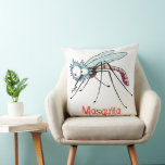 Coussin Mosquito cartoon<br><div class="desc">Mosquito cartoon
mosquito ,  cartoon ,  mosquito illustration ,  public domain clip art</div>
